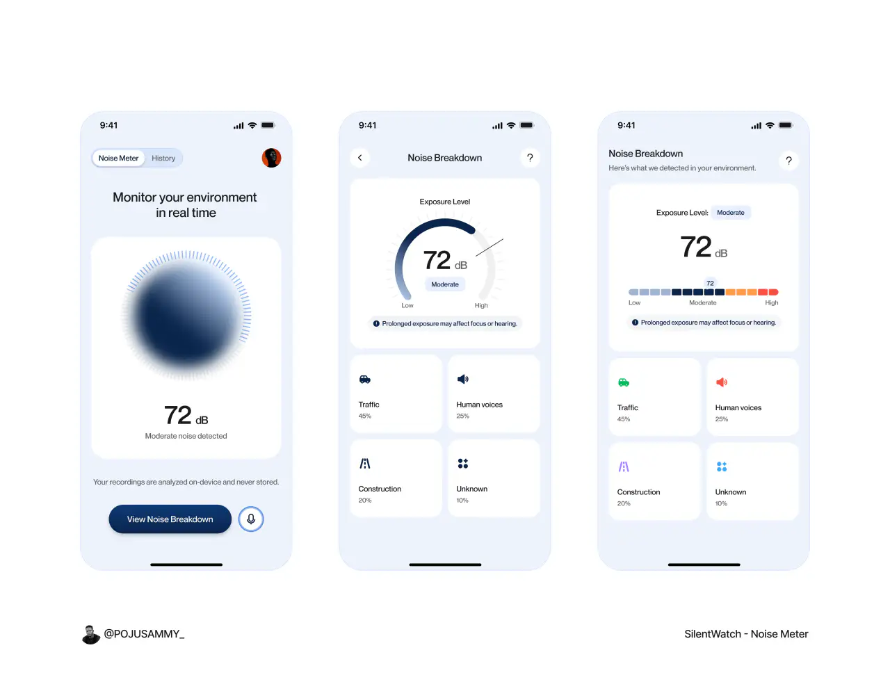 a noise meter that helps people understand the sound levels around them in real time and breaks it down in a simple, visual way.