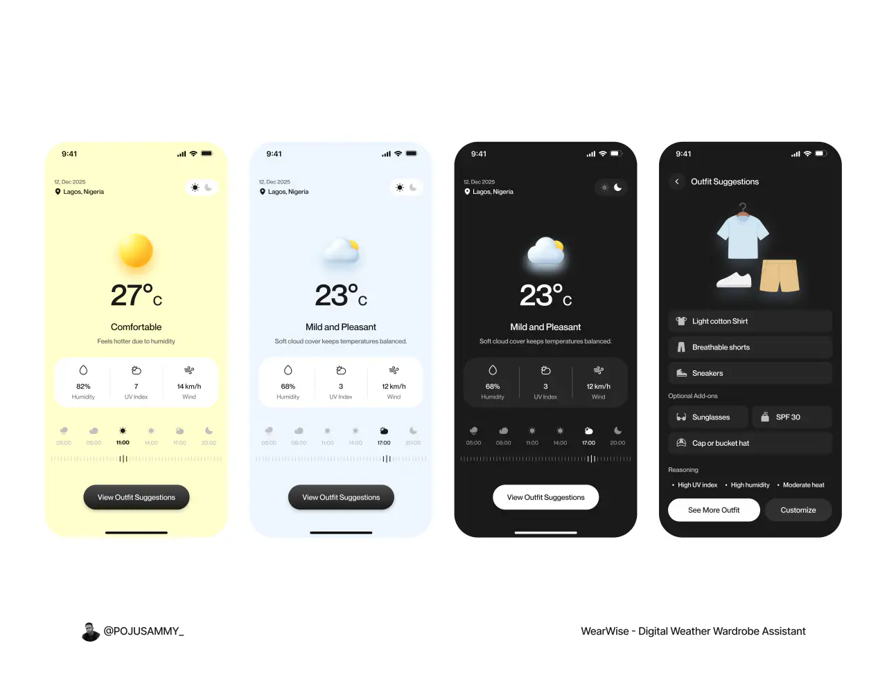 Wearwise - A digital weather wardrobe assistant